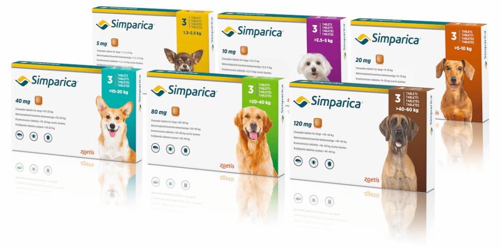 SIMPARICA